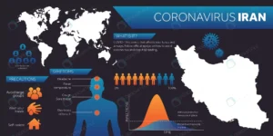 iran map covid coronavirus infographic design tem crcc085682c size3.24mb - title:Home - اورچین فایل - format: - sku: - keywords: p_id:18