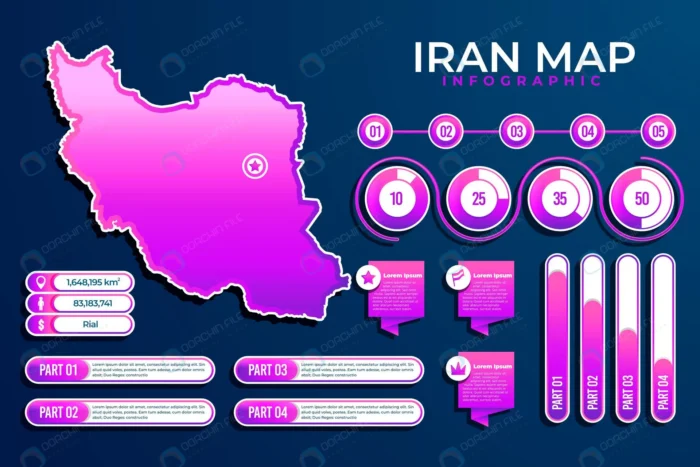 iran map infographics crccb3e1aa4 size1.22mb - title:وکتور اینفوگرافیک کشور ایران - اورچین فایل - format:EPS - وکتور - sku:crccb3e1aa4 - keywords: p_id:55506