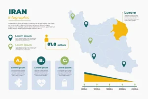 iran map infographics 15 crccd50967a size600.46kb - title:Home - اورچین فایل - format: - sku: - keywords: p_id:18