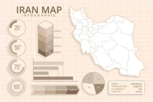 iran map infographics 18 crcc5a21a7b size2.1mb - title:Home - اورچین فایل - format: - sku: - keywords: p_id:18