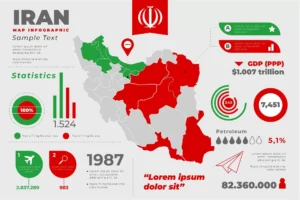 iran map infographics 19 crcec7a099f size1.66mb - title:Home - اورچین فایل - format: - sku: - keywords: p_id:18