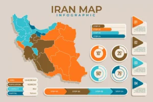 iran map infographics 7 crcfa72005d size1.41mb - title:Home - اورچین فایل - format: - sku: - keywords: p_id:18