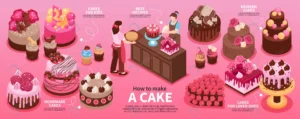 isometric homemade cake infographic with how make crc7da17a74 size5.25mb - title:Home - اورچین فایل - format: - sku: - keywords: p_id:18