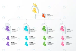 isometric organizational chart template crcdc4ca736 size0.36mb - title:Home - اورچین فایل - format: - sku: - keywords: p_id:18