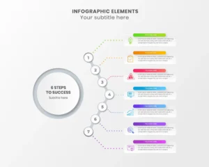 modern 7 steps infographic success business with crc6b57f833 size9.19mb - title:Home - اورچین فایل - format: - sku: - keywords: p_id:18