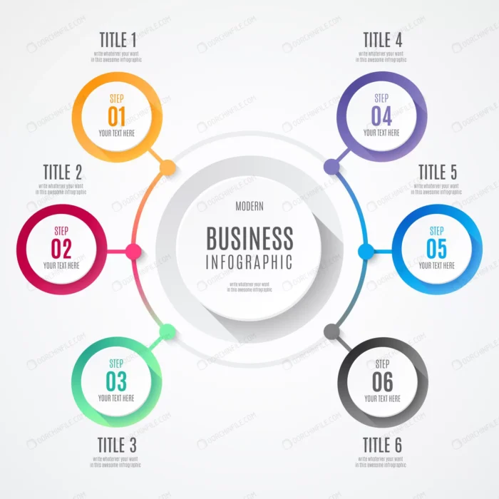 modern business infographic crcb5d5a57d size2.23mb - title:وکتور اینفوگرافیک 6 مرحله ای - اورچین فایل - format:EPS - وکتور - sku:crcb5d5a57d - keywords: p_id:99165