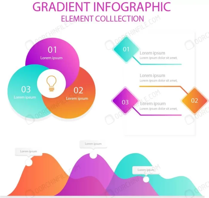 modern infographic element collection with gradie crc93ccde0f size0.51mb - title:مجموعه عناصر اینفوگرافیک - اورچین فایل - format:EPS - وکتور - sku:crc93ccde0f - keywords: p_id:99177