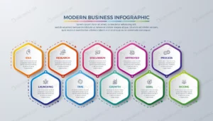 modern infographic with 10 steps crcf0191bf8 size5.37mb - title:Home - اورچین فایل - format: - sku: - keywords: p_id:18