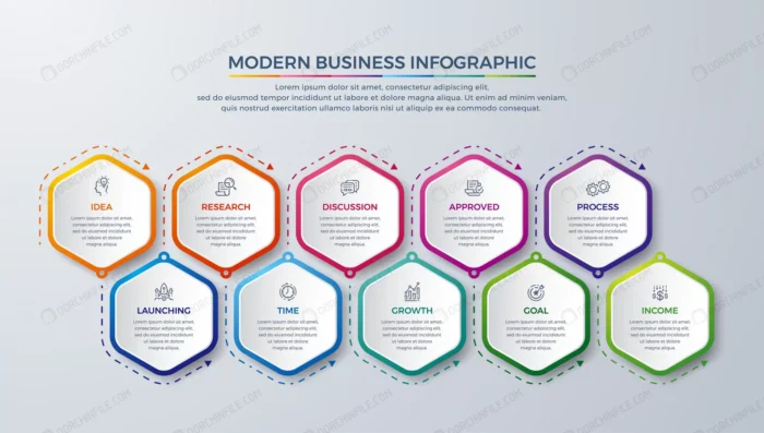 modern infographic with 10 steps crcf0191bf8 size5.37mb - title:وکتور اینفوگرافیک 10 مرحله ای تجاری - اورچین فایل - format:EPS - وکتور - sku:crcf0191bf8 - keywords: p_id:99187