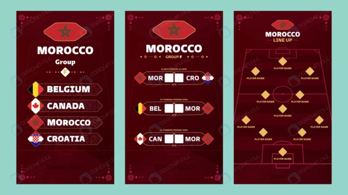 morocco set banner social media qatar 2022 rnd474 frp34533170 - title:مجموعه بنر با موضوع فوتبال مراکش - اورچین فایل - format:EPS - وکتور - sku:frp34533170 - keywords: p_id:69149
