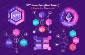 nft non fungible token infographic elements rnd373 frp31857405 - title:Home - اورچین فایل - format: - sku: - keywords: p_id:18