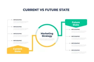 now vs future infographics in flat design crc109c3473 size0.40mb - title:Home - اورچین فایل - format: - sku: - keywords: p_id:18