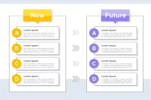 now vs future infographics crca0016e18 size0.55mb - title:Home - اورچین فایل - format: - sku: - keywords: p_id:18