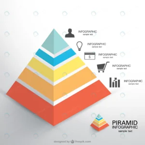 piramid infographic crc4b17dfd8 size1.03mb 1 - title:Home - اورچین فایل - format: - sku: - keywords: p_id:18