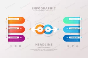 plantilla infografia gradiente causa efecto crc931b13ec size1.05mb - title:Home - اورچین فایل - format: - sku: - keywords: p_id:18