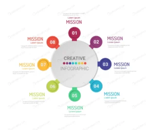 presentation round chart template cycle diagram crc64c01cc6 size2.01mb - title:Home - اورچین فایل - format: - sku: - keywords: p_id:18