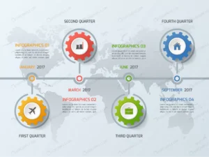 timeline business infographic template with gears crcd9a8ada2 size3.99mb - title:Home - اورچین فایل - format: - sku: - keywords: p_id:18