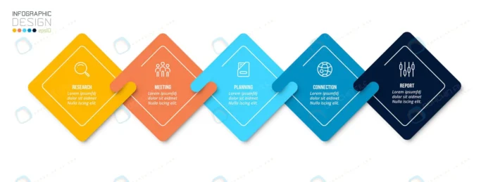 timeline chart business infographic template crcd9713ac2 size6.62mb - title:اینفوگرافی 5 مرحله ای رنگی - اورچین فایل - format:EPS - وکتور - sku:crcd9713ac2 - keywords: p_id:87449