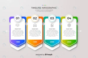 timeline gradient infographic crc9f951a93 size6.08mb - title:Home - اورچین فایل - format: - sku: - keywords: p_id:18