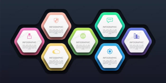 timeline infographic illustration crc4692c6cb size3.26mb - title:وکتور اینفوگرافیک 7 مرحله ای - اورچین فایل - format:EPS - وکتور - sku:crc4692c6cb - keywords: p_id:99293