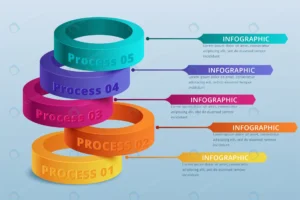 timeline infographics design vector marketing ico crcfca71ed7 size2.99mb - title:Home - اورچین فایل - format: - sku: - keywords: p_id:18