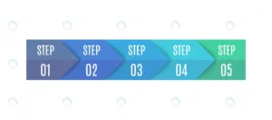 timeline infographics with 5 steps five step vect crcfd3cfe01 size0.46mb - title:Home - اورچین فایل - format: - sku: - keywords: p_id:18