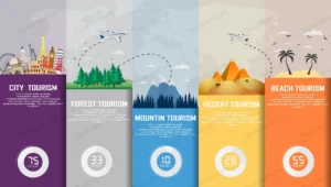 travel infographic time travel tourism summer hol crcf1651a16 size5.14mb - title:Home - اورچین فایل - format: - sku: - keywords: p_id:18