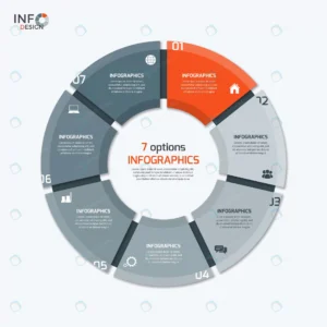 vector circle chart infographic template with 7 o crc18291539 size2.99mb - title:Home - اورچین فایل - format: - sku: - keywords: p_id:18