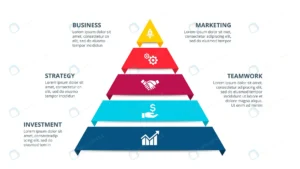 vector pyramid infographic with 5 options busines crcb0a64d99 size1.16mb - title:Home - اورچین فایل - format: - sku: - keywords: p_id:18