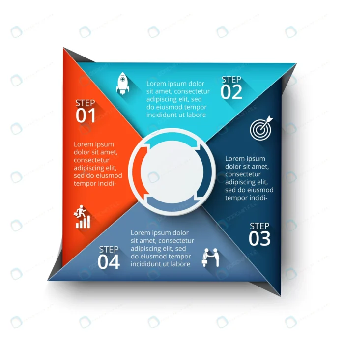 vector square element infographic template cycle crc27abda02 size4.90mb - title:اینفوگرافیک 4 مرحله ای طرح مربع - اورچین فایل - format:EPS - وکتور - sku:crc27abda02 - keywords: p_id:61091