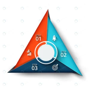 vector triangle element infographic template cycl crcc79e49cf size3.82mb - title:Home - اورچین فایل - format: - sku: - keywords: p_id:18