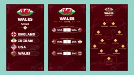 wales set banner social media qatar 2022 rnd584 frp34533185 - title:Home Main - اورچین فایل - format: - sku: - keywords: p_id:18