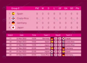 world cup 2022 match schedule template football re rnd963 frp30956358 - title:Home - اورچین فایل - format: - sku: - keywords: p_id:18